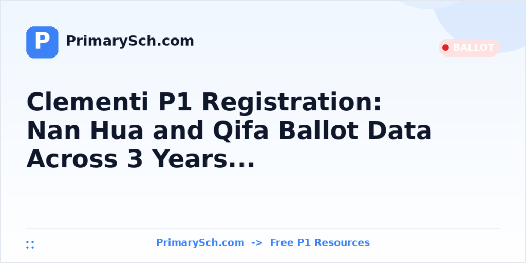 Clementi P1 Registration: Nan Hua and Qifa Ballot Data Across 3 Years